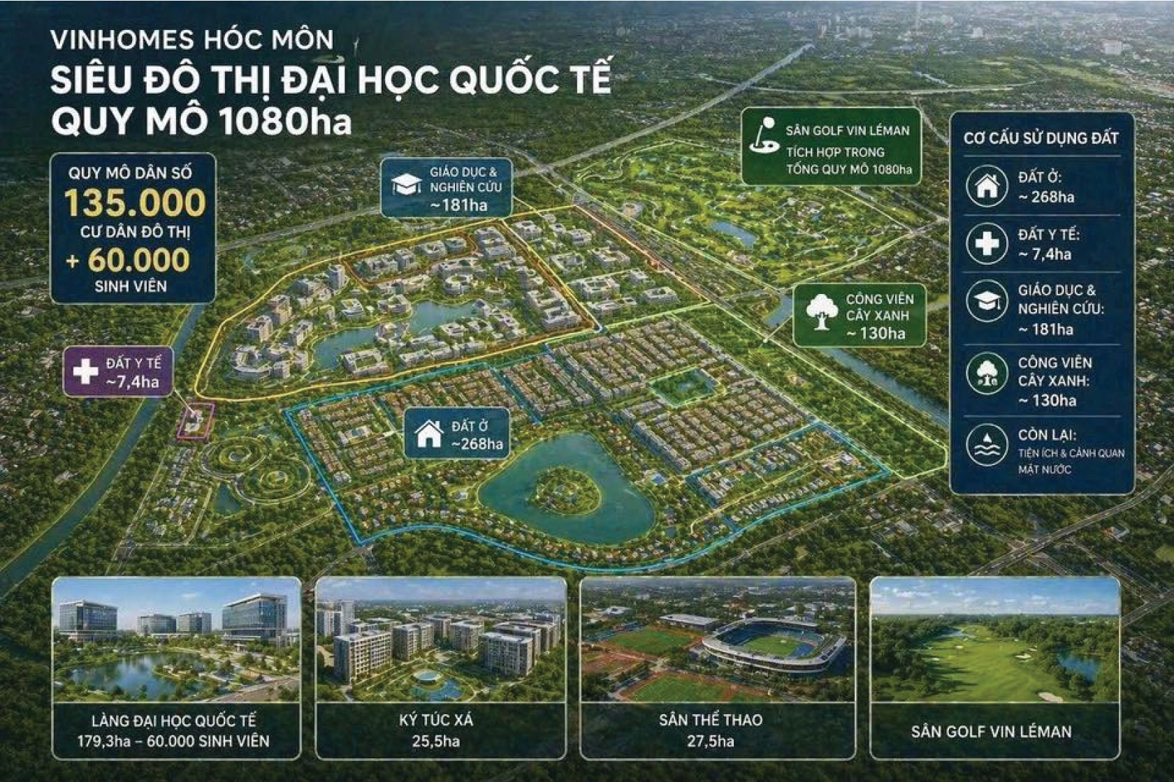 Chi Tiết 9 Phân Khu Chức Năng Trên Bản Đồ