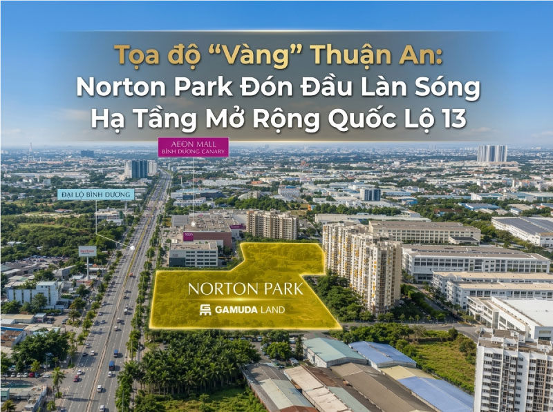 Tọa độ 